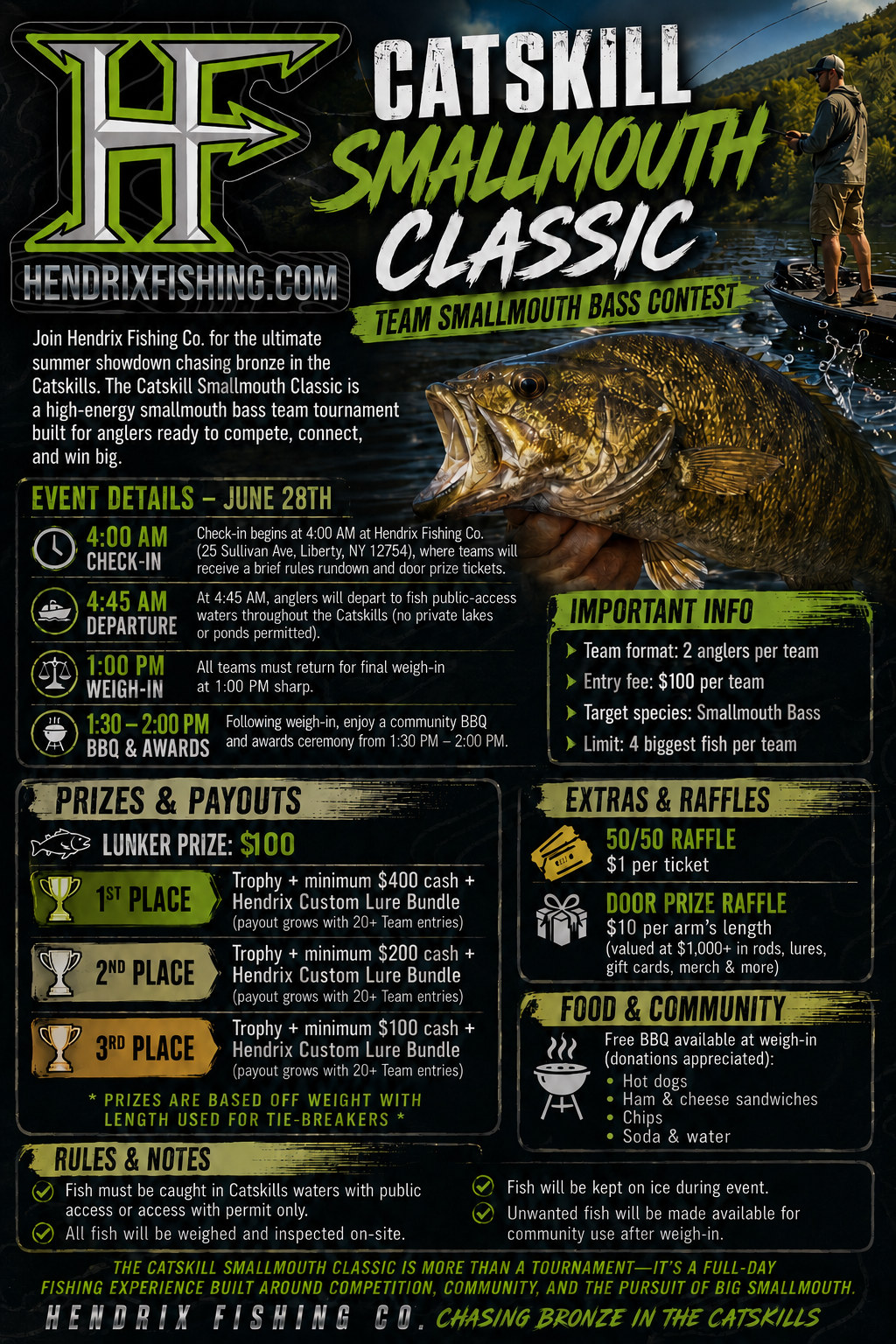 Catskill Smallmouth Classic – TEAM PASS