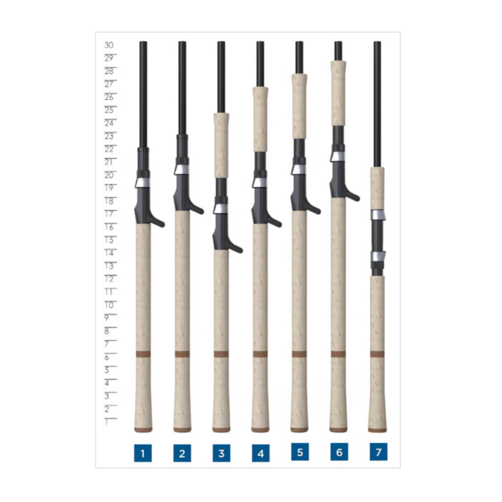 PREMIER MUSKY CASTING