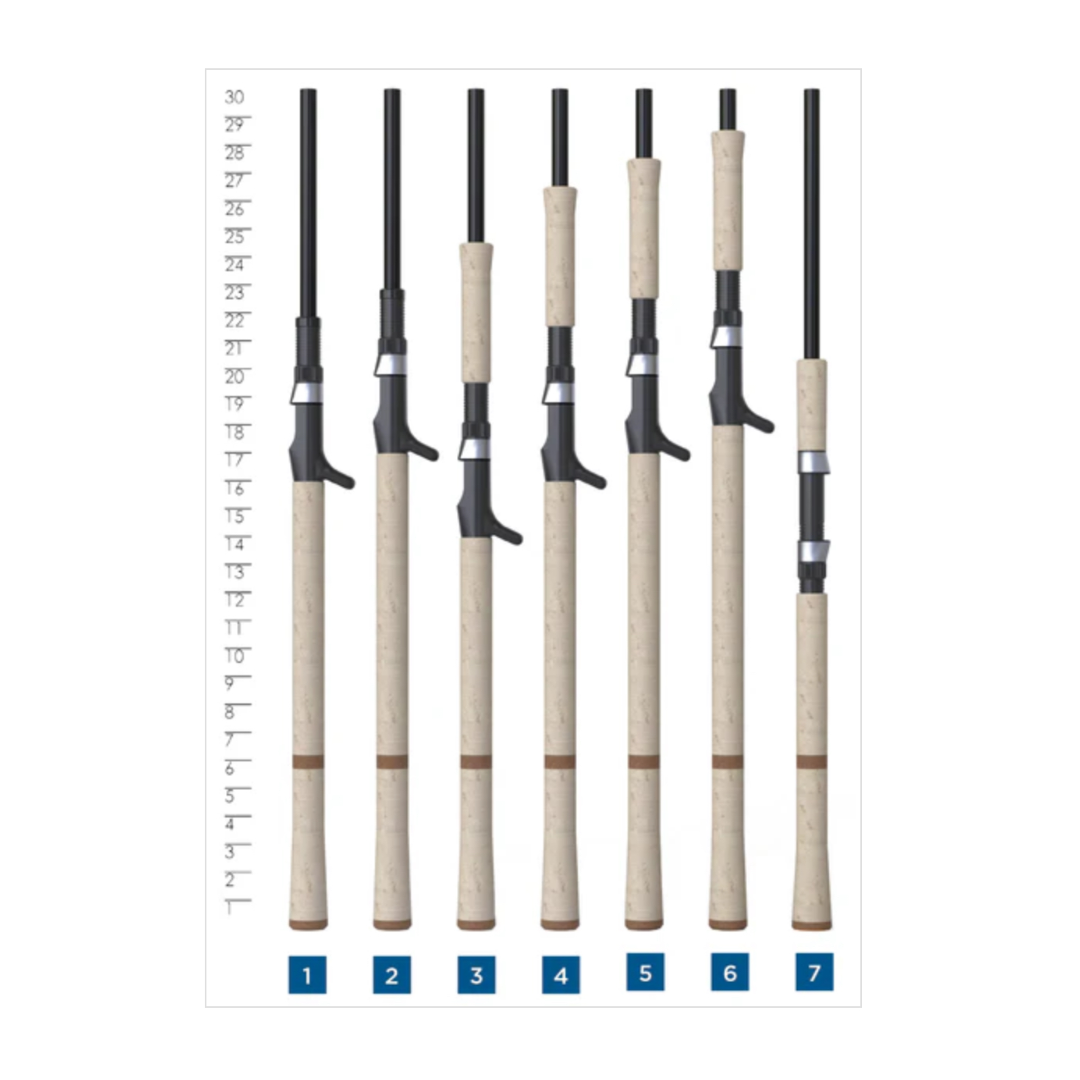 PREMIER MUSKY CASTING