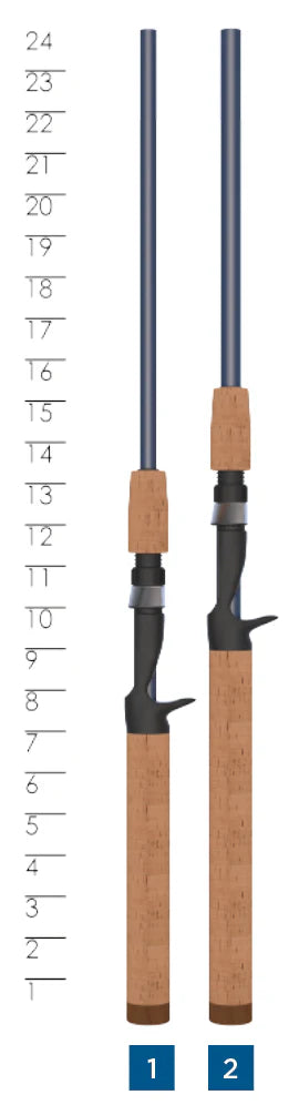 Triumph Casting Rod