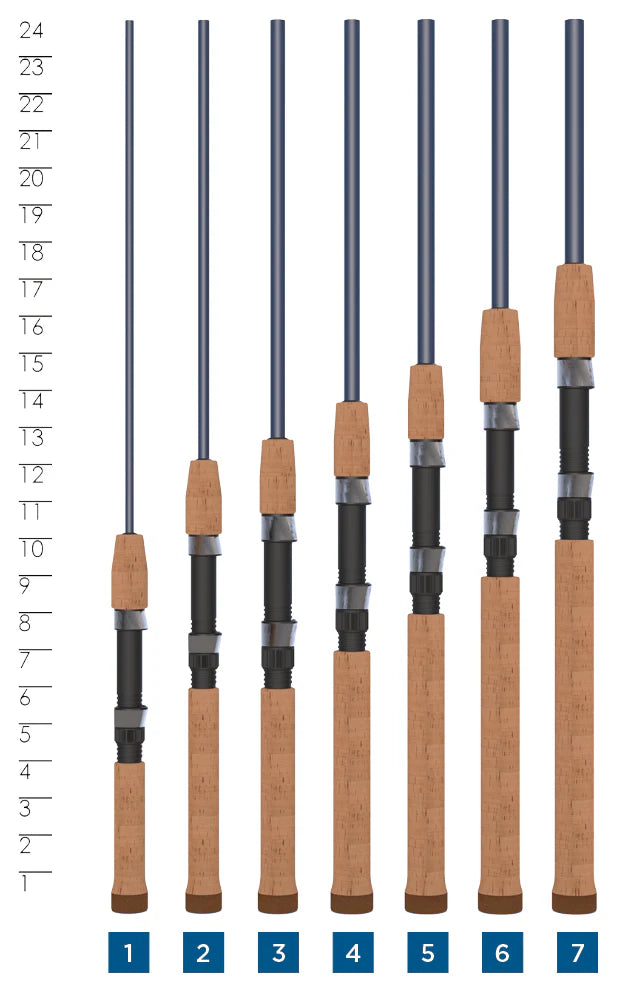 Triumph Casting Rod